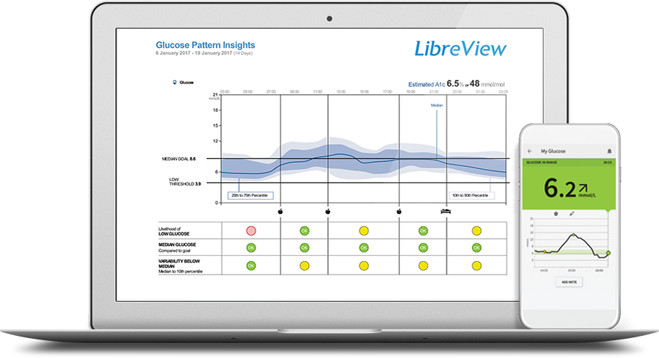 libreview software download